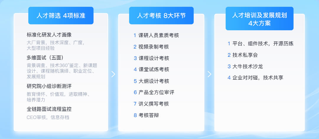 就業(yè)服務(wù)